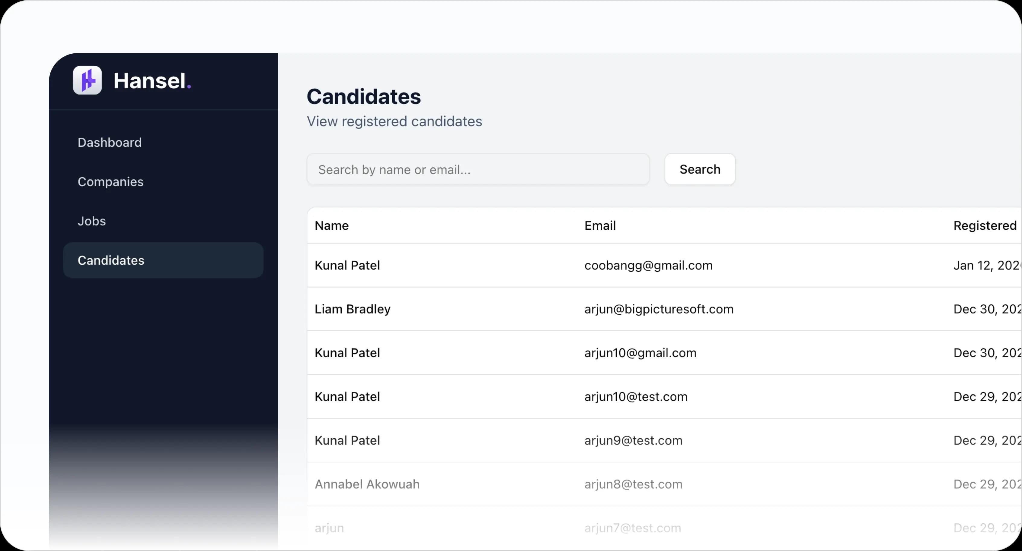 Qualified candidates